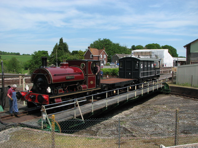 yeovil railway centre things to do
